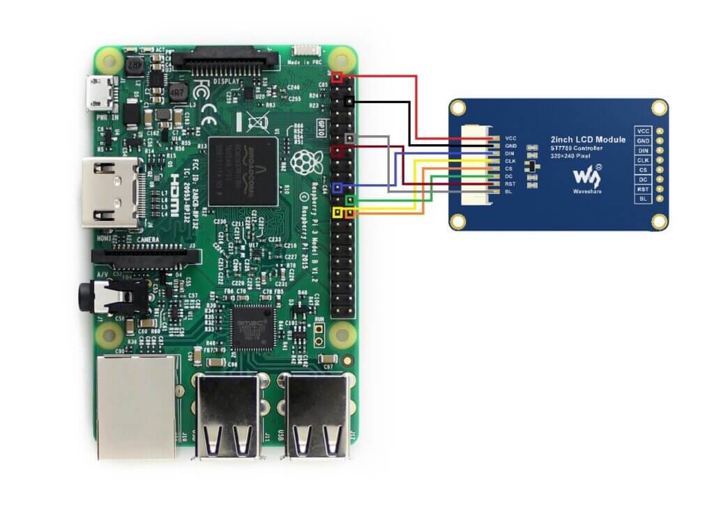 Cluster Monitoring using a ST7789 Display – The Big Data Blog