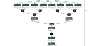 kernel smoother (1).onnx (1)